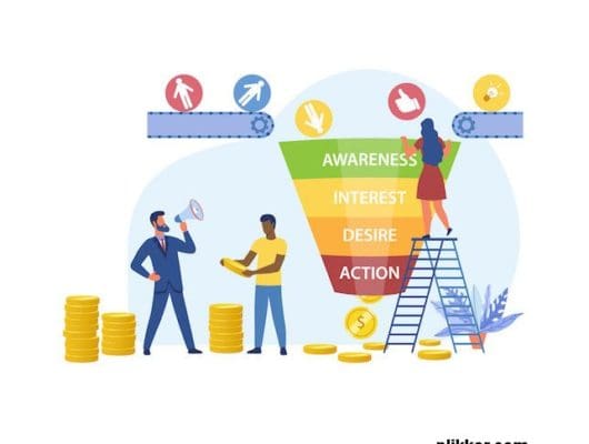 Conversion Funnel